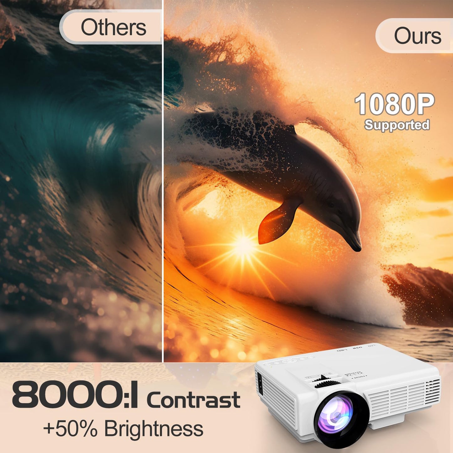 Updated Mini Projector with Bluetooth and Projector Screen, Full HD 1080P Portable Video Projector, Home Theater Movie Projector Compatible with HDMI,USB,AV,Laptop,Smartphone